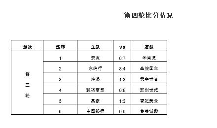 大比分逆袭经典赛事,1比0绝杀励志
