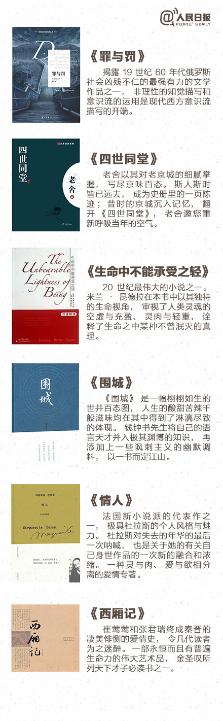 人间最美四月天正是读书好时节,人间四月天读书推荐