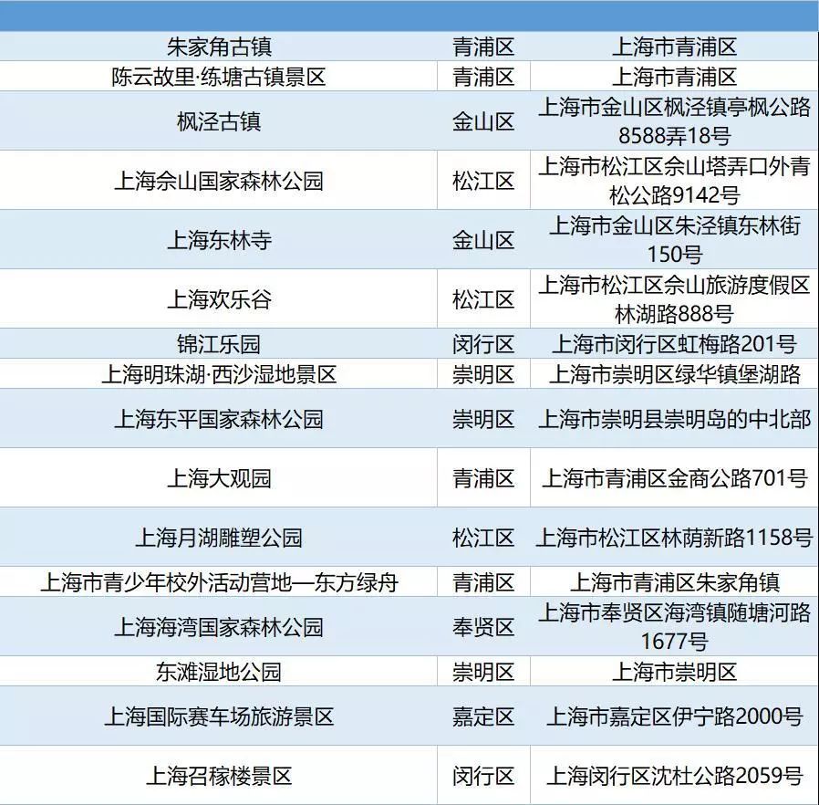 上海浦江郊野公园春节开放吧,上海浦江郊野公园一日游攻略大全