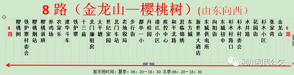利川凉雾公交线路,利川19路公交线路查询