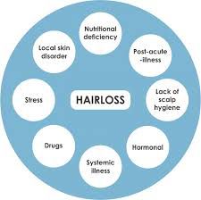 辟谣特工队｜90后，你的头发还好吗？