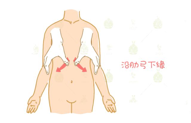 这是最有效的止咳化痰小儿推拿动图，希望能够帮到你们！
