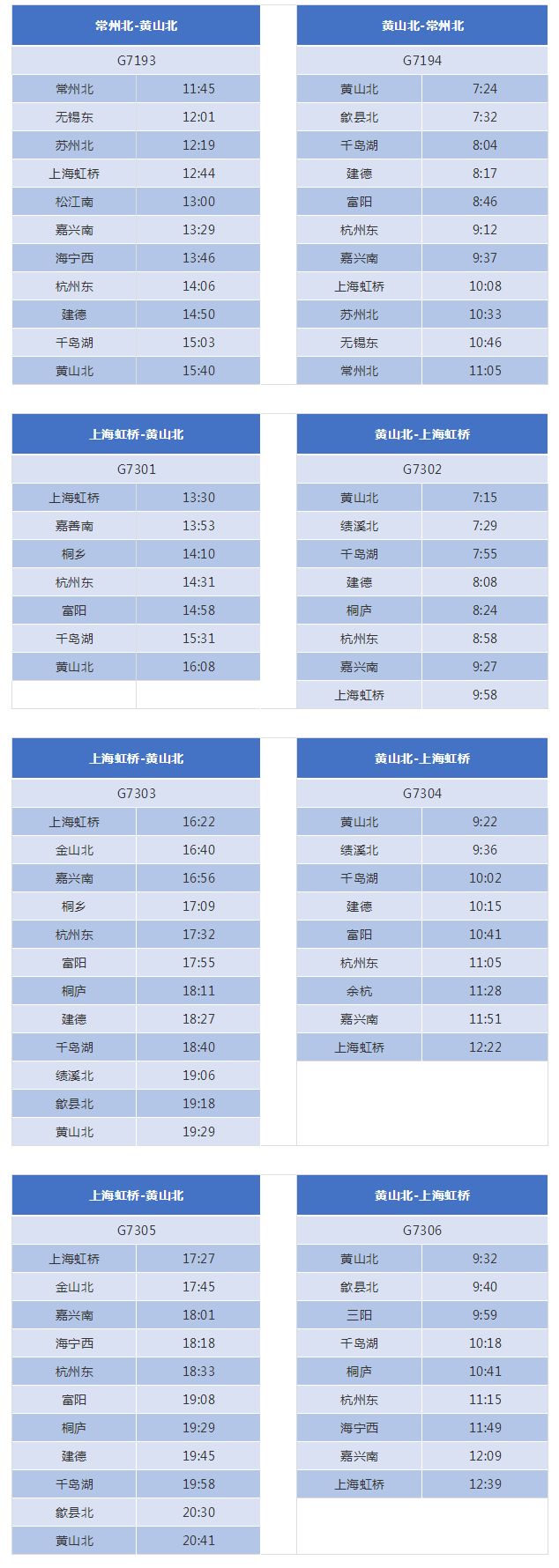 上海黄山高铁什么时候通车,黄山高铁到上海全部班时刻表