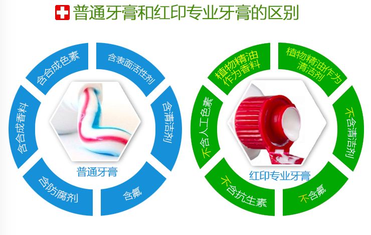 花了1300元做了一个牙冠,花了两万块钱做的牙齿