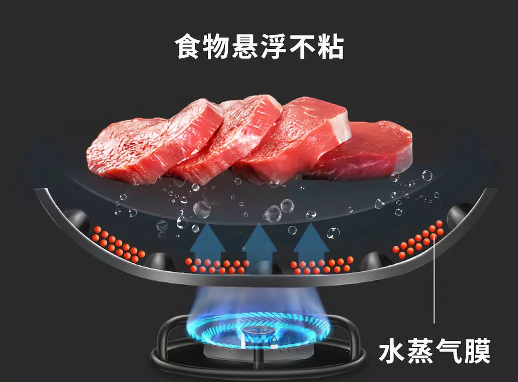 德国物理不粘锅,德国物理不粘锅是真的吗