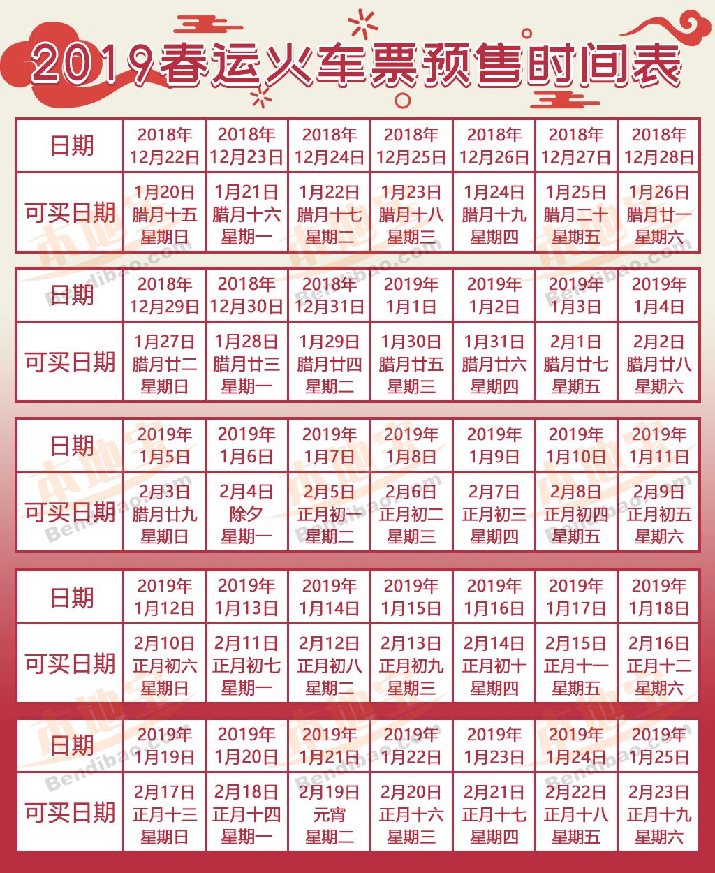 安徽淮北市濉溪外出打工人员,务工人员火车票