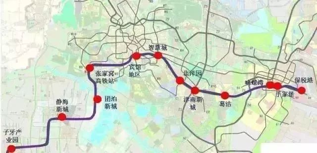 天津哪个区交通教育医疗资源好,天津市内六区医疗教育对比