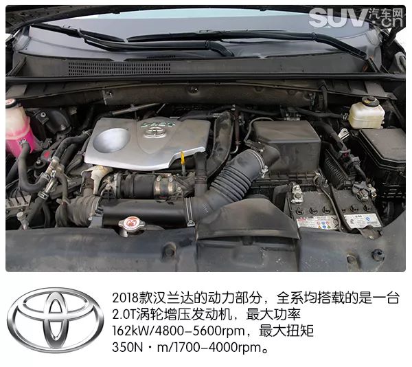 2022年新款汉兰达5座suv多少钱,汉兰达2022款suv两驱5座落地价