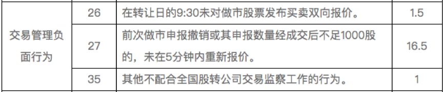 券商申万宏源业绩,券商排名国泰君安