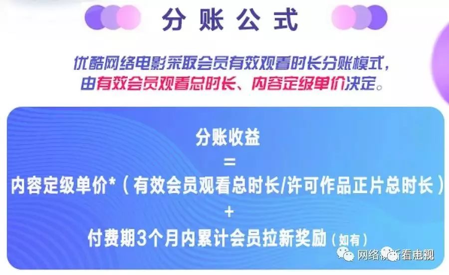 寤剁Η鏀荤暐鐗堟潈鍒版湡,寤剁Η鏀荤暐鐗堟潈鐑崠