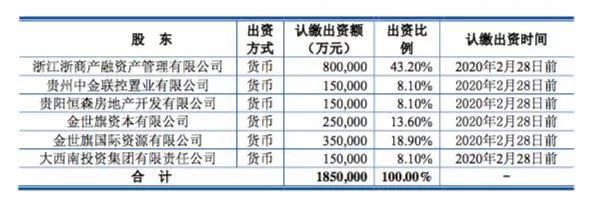 中天金融收购华夏人寿时间表,中天金融收购华夏新进展