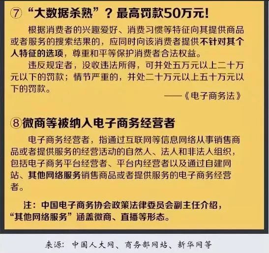 国内代购微商能不能做了,代购新规以后还有发展空间吗