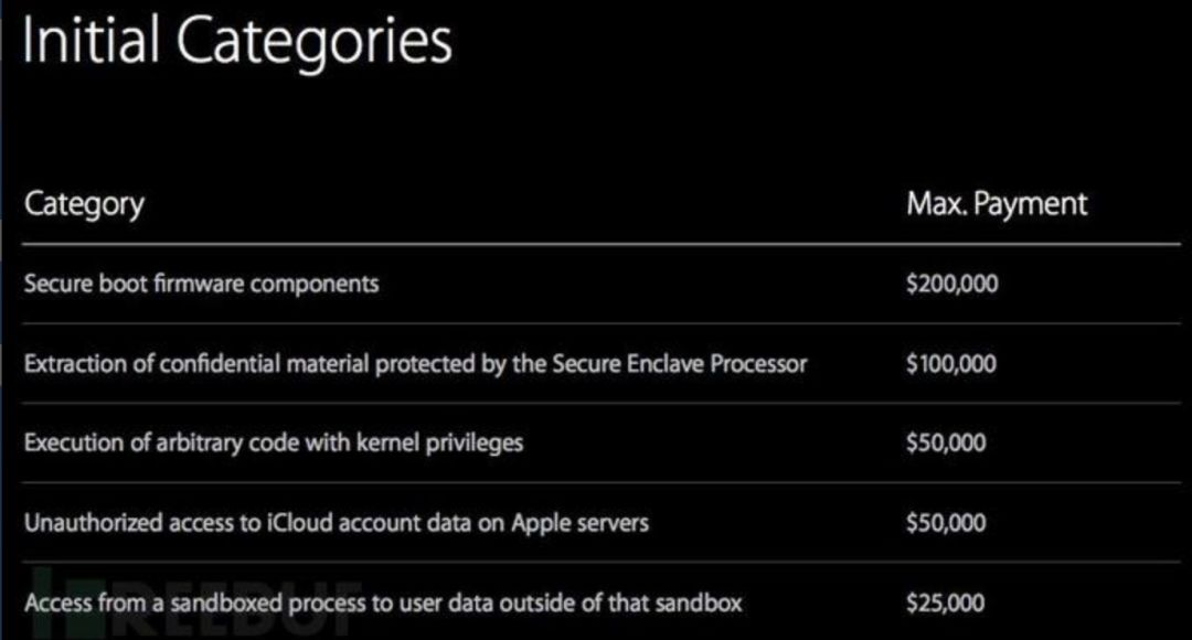 ios越狱的后果有多可怕,ios越狱后有多可怕