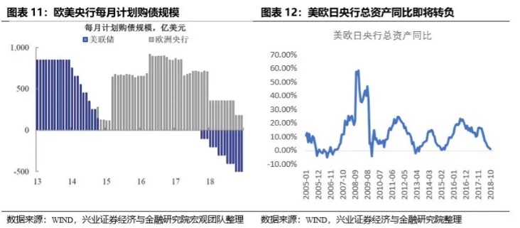 基建利好挖掘机么,研报下半年