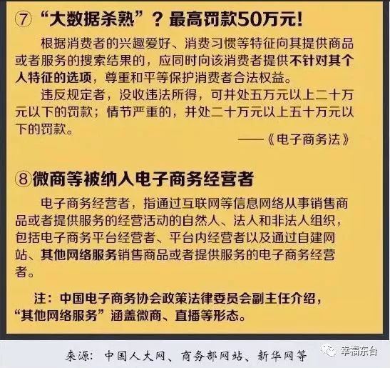 再见了,代购!再见了,微商!国家正式出手!