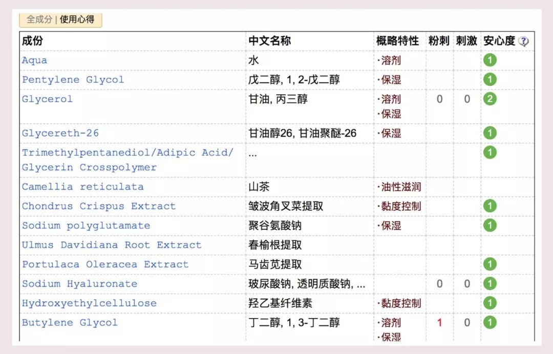 编辑部空瓶记大揭秘,编辑部空瓶
