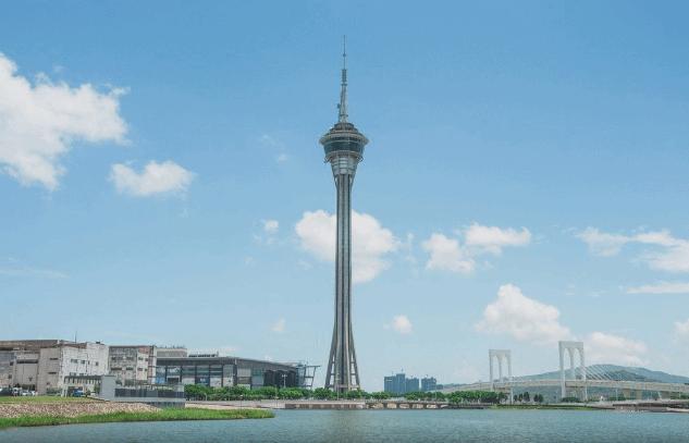 回归20年澳门的感受,回归祖国20年