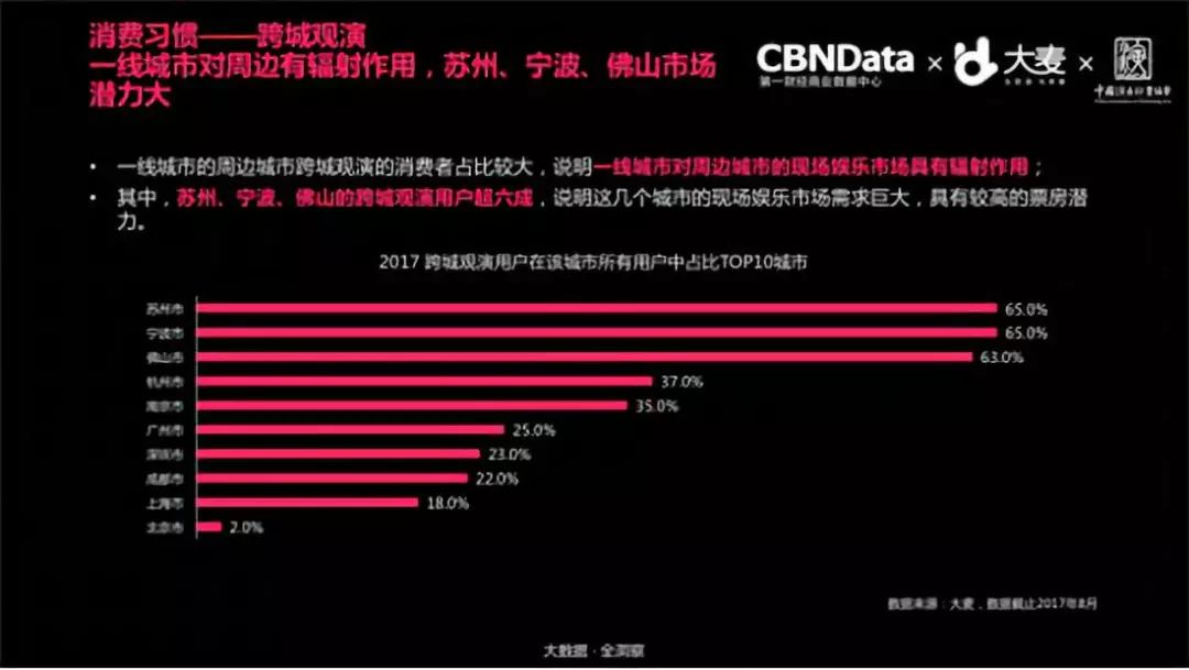 万亿gdp城市千亿产值,万亿城市宁波