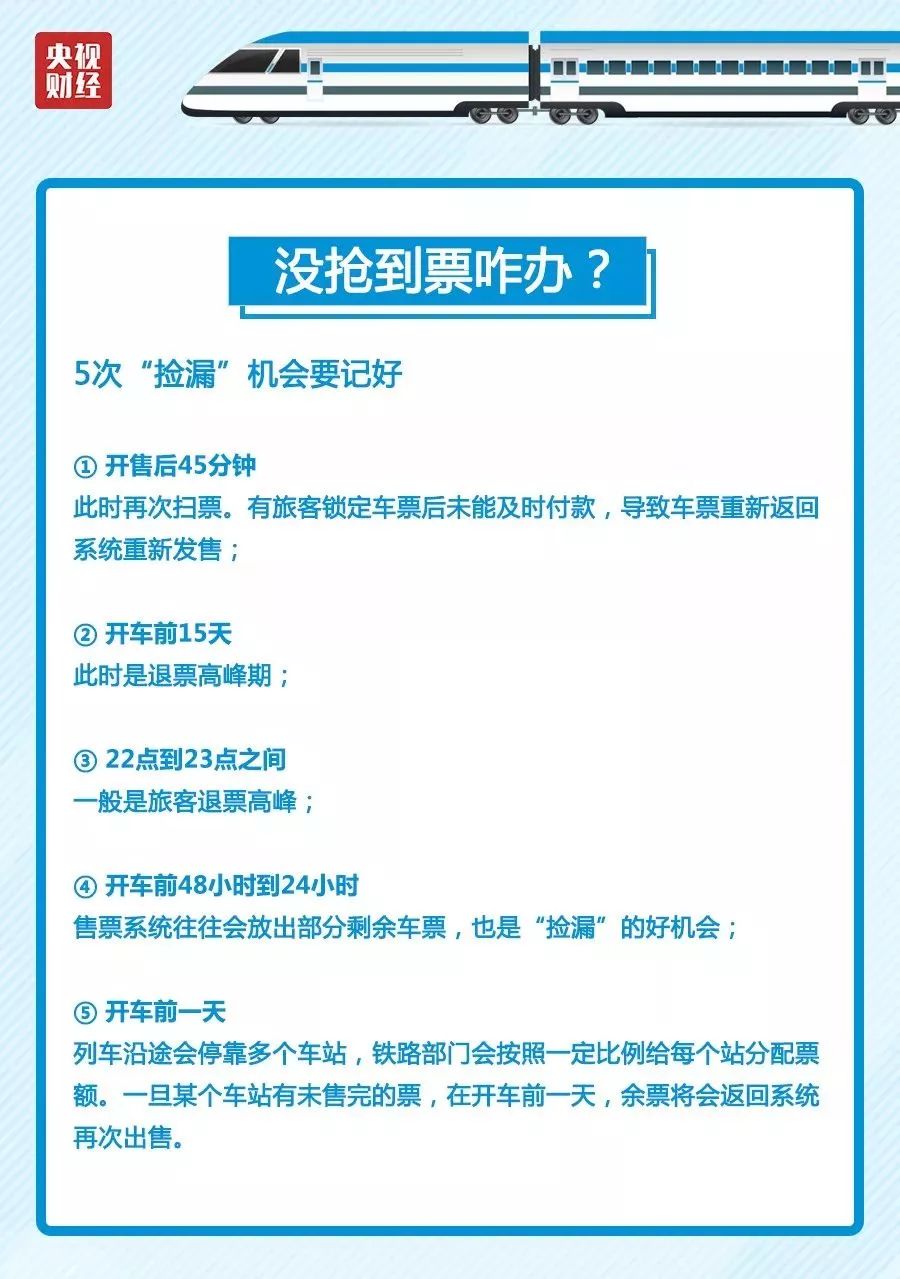 除夕火车票开抢!还没买票的快来看购票日历!