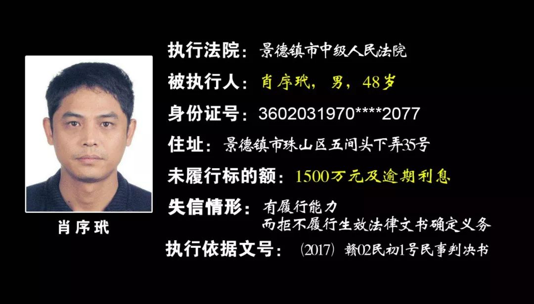 省里曝光一批诚信红黑榜，最多的欠1500万，上饶也有人上榜了