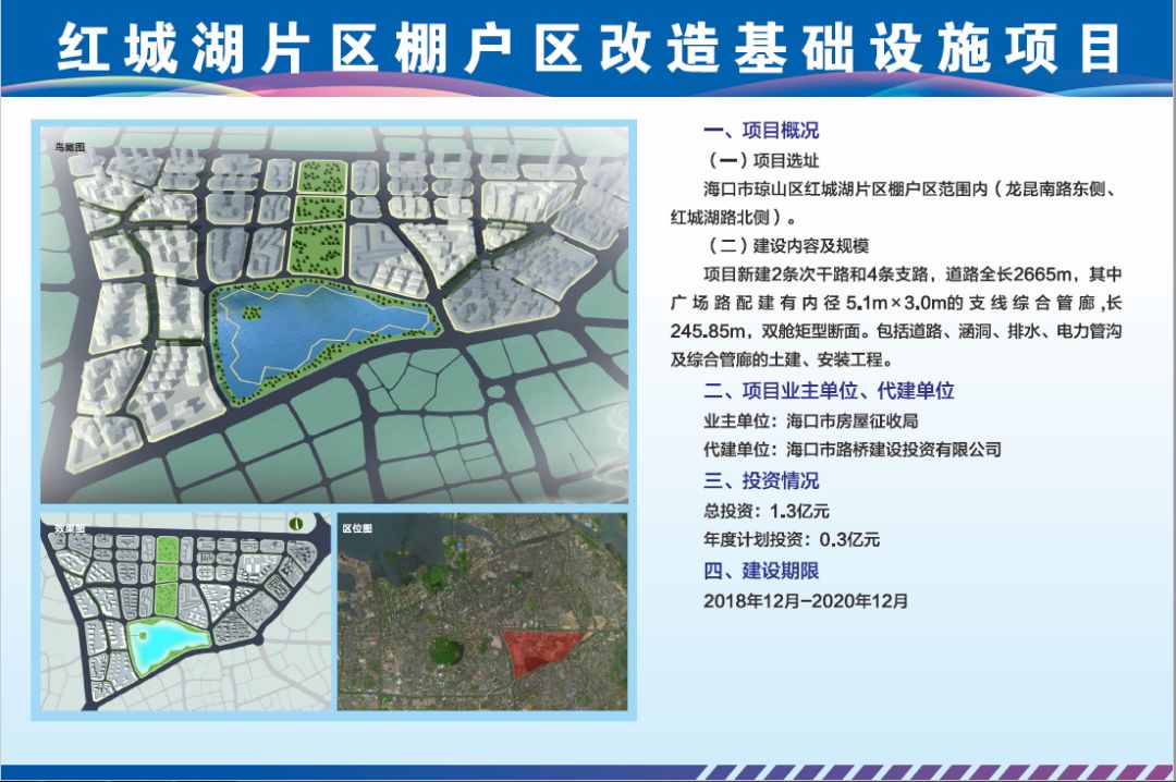 海南自贸区重点项目,海南自贸试验区项目