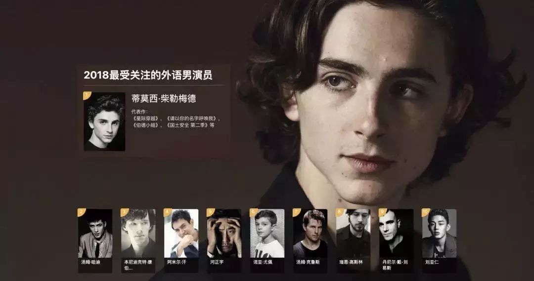 豆瓣评分最高top10,2016豆瓣年度榜单