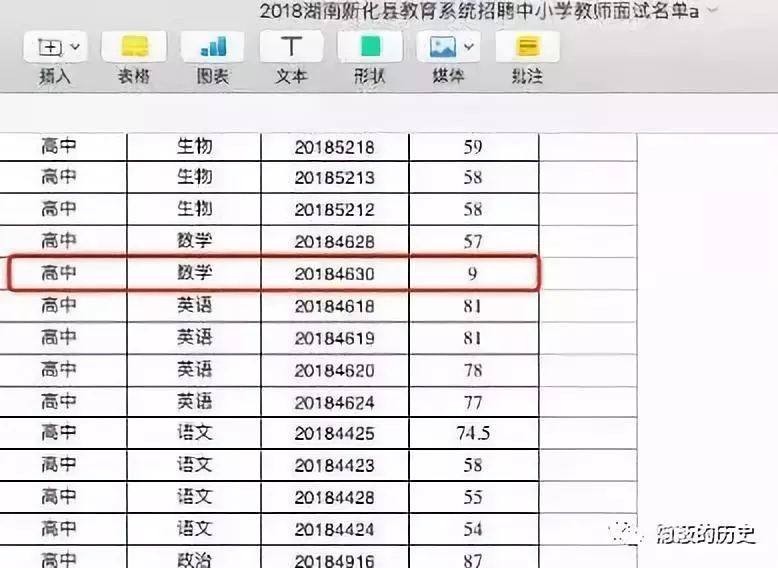 戊戌2018，基础教育热点备忘录，学校还会变好吗？