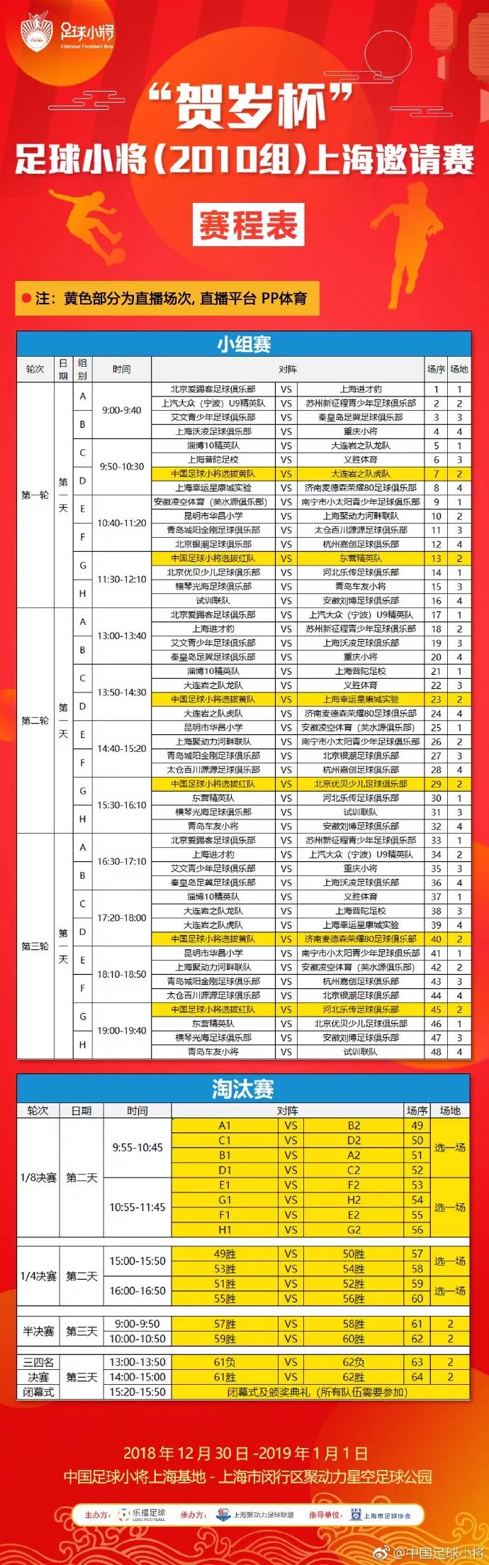 中国足球小将开幕赛,中国足球小将第二阶段开门红