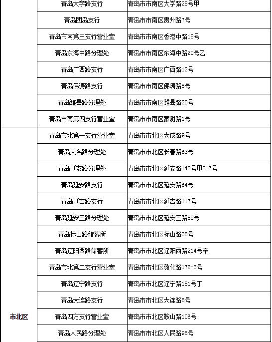 青岛琴岛通全国能通吗,青岛琴岛通卡新消息