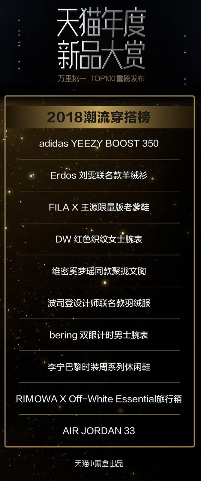 天猫必买十大好物,2018天猫新品大赏