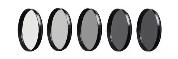 广角镜头怎么玩出新花样,最佳的广角镜头