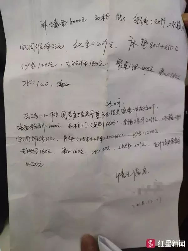 房子租给一对年轻人开门后续,房东将房子租给了一对小夫妻