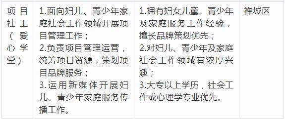 佛山市年薪超过12万的有多少,佛山年薪30万的工作
