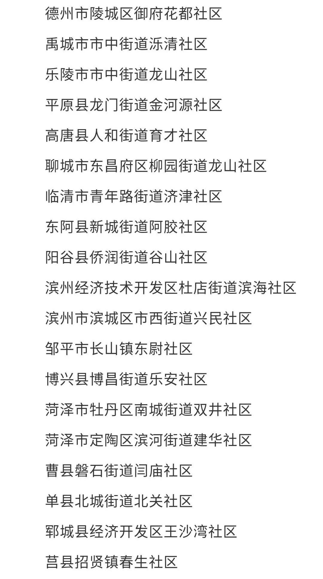 济宁市考核表彰名单,济宁市级表彰