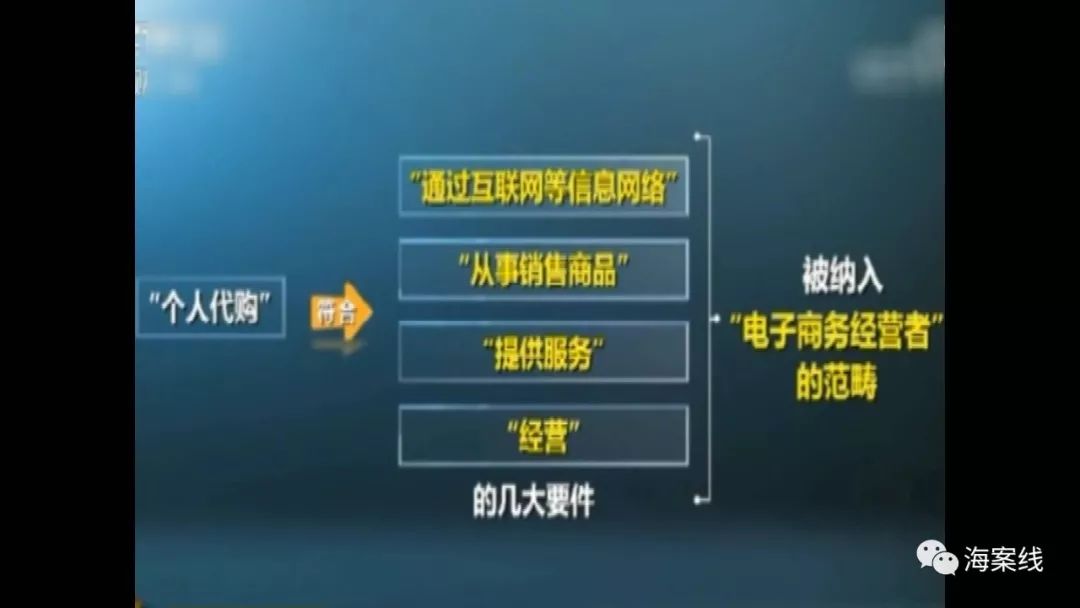电商法封杀微商案例,电商法微商执照怎么办