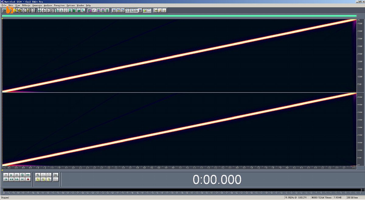 享声m2prodsd,享声m1pro解码器测评