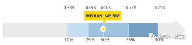 鍒橀洴妯$壒鑱屼笟浠嬬粛,鍒橀洴妯$壒鑱屼笟鍒嗘瀽