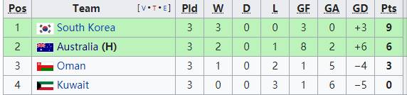 亚洲杯选手大揭秘s联赛赛区rngm,亚洲杯选手大揭秘