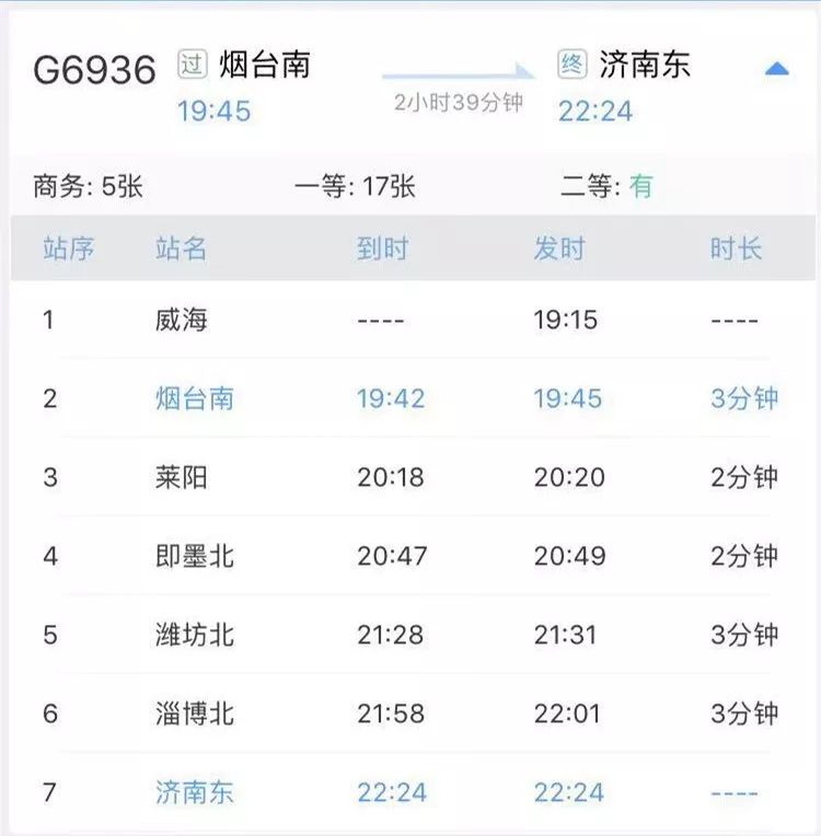 “复兴号”动车要来烟台了！2个多小时到济南！附时刻表和票价
