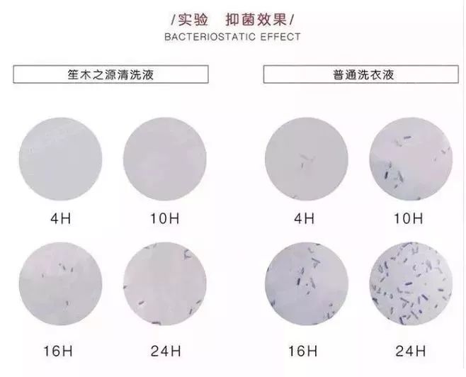 内裤变脏黄黑是什么病,裤子上有黄黄的东西是怎么回事