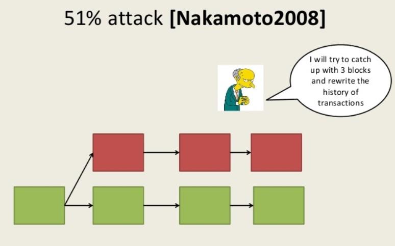浠ュお缁忓吀娼滃姏,2涓囩編閲戜互澶潑