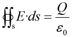 史上最伟大的公式麦克斯韦方程组 (欧拉公式和麦克斯韦方程组)