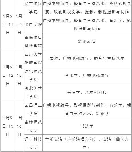 2019年什么时候考单招,有多少个省份单招政策公布了