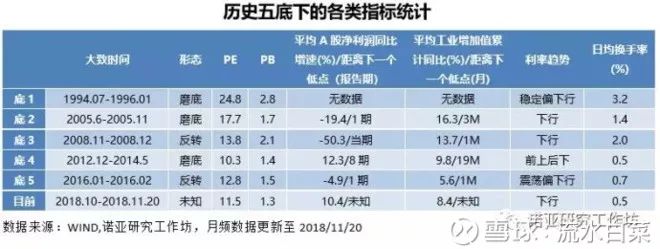 极简中国史视频,极简中国史和中国简史