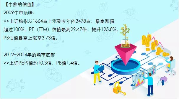 中国股市历史介绍,极简中国史内容简介