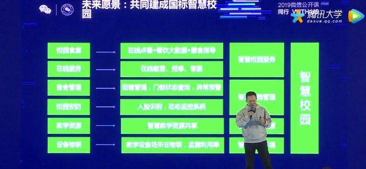 微信公开课小程序大全,2016微信公开课小程序