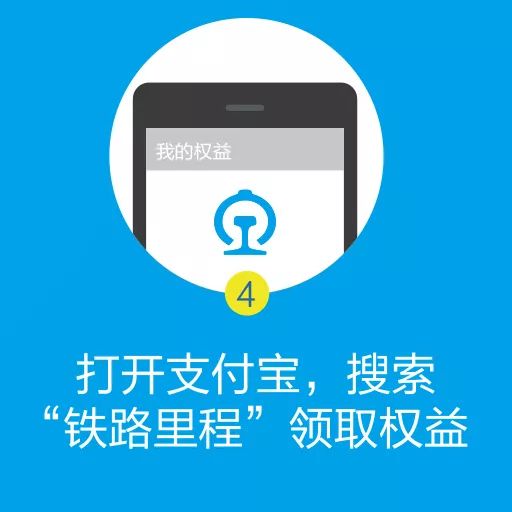 火车票红包,火车票红包优惠券在哪里