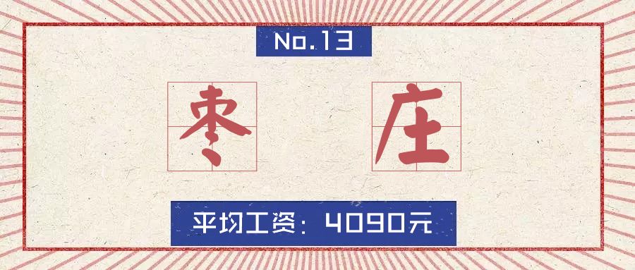 2020山东16市市区最全房价排名,临沂真实的工资收入和房价