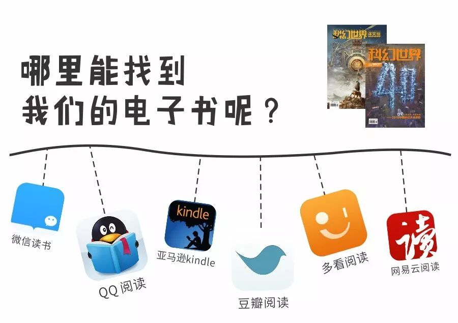 乔治马丁被称为什么,乔治马丁星云奖