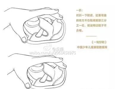 怎么给孩子选择合适的鞋,给孩子选鞋有哪些烦恼呢